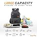 Hap Tim Multi-function Large Baby Diaper Bag Backpack with Stroller Straps, Insulated Bottle Pockets, Changing Pad (Dark Gray-5284)