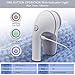 GeMoor Upgrade Rechargeable Lint 6-Blade Shaver & Adjustable Shave Height for Dual Protection Quick & Effective Fabric Shaver Pill Fuzz Remover for Clothes, Sweater, Furniture