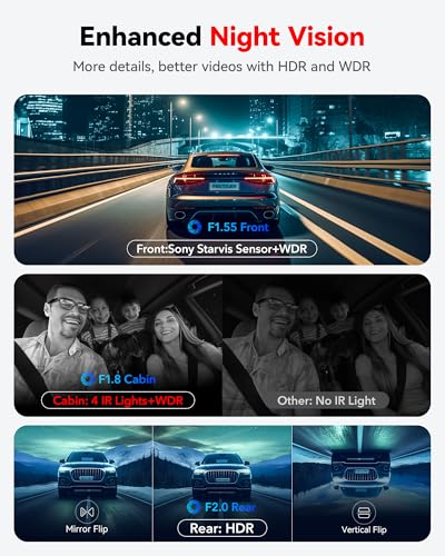 REDTIGER 4K 3 Channel 5G WiFi Car Dashcam with 64GB Map Built-in GPS, 2160P+1080P+1080P Front, Rear and Indoor, Triple with 3 Inch Screen, IR Night Vision, Parking Mode