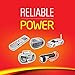 Eveready Gold Alkaline AAA Batteries, 12 Pack of Triple A Batteries