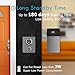 Wireless Doorbell Kit- Wireless Door Chime w/Voice Message Function, Stylish Wireless Chime kit with Up to 1000Ft Operating Range, LED Indicator, Multiple Chimes, Volume Adjustable for Home, Office