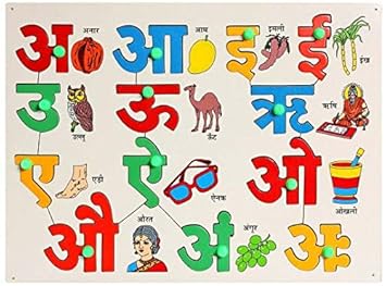 Hindi Vowel Tray with Picture & Knobs (Color & Picture May Vary from illustrations)