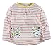 Fiream Girls Autumn Cute Print Long Sleeve Clothing Set(20061TZ,3T)