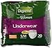 Depend Underwear for Women, Moderate Absorbency, Small/Medium, Pack/21