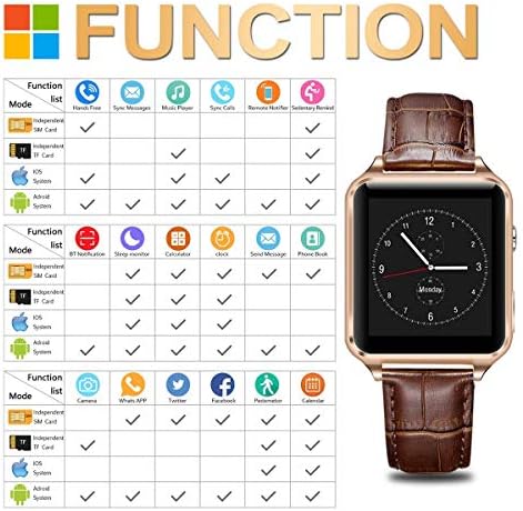 ifuntec smart watch