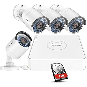 Amazon.com: SANNCE New 1080P 2-Megapixel (1920 x 1080p