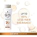 GLISS Hair Repair Ultra Moisture Set with Shampoo and Conditioner for Dry, Stressed Hair, Set of 2