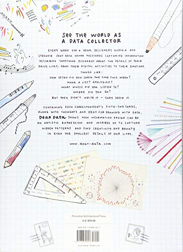 Dear Data - //medicalbooks.filipinodoctors.org