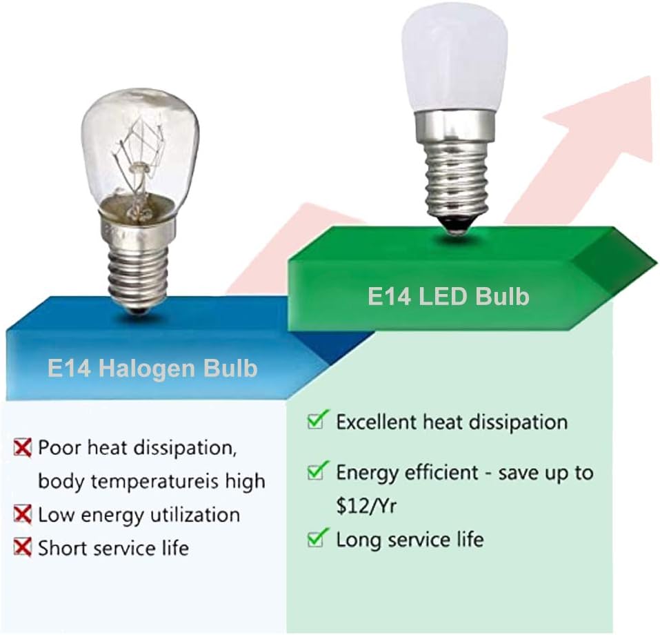 WULUN E14 SES SMD LED Globe Bulb 3W, Equivalent to 40W Halogen Bulb, AC 220-240V, Operating Temperature from -25℃ to +45℃ - Image 4
