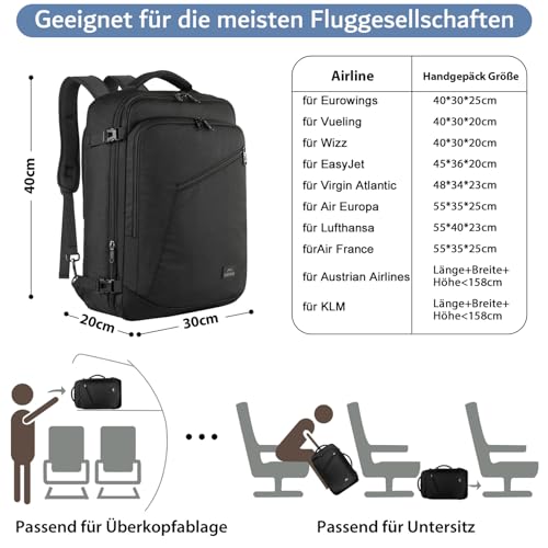 MATEIN Hand Luggage Backpack for Air Travel, black, Business | Reiserucksack Damen, Rucksack Handgepäck Flugzeug, Ryanair Rucksack Herren 40x30x20, Travel Backpack für Kurztrip, Schwarz