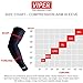 Viper Compression Arm Sleeve (Full Length) - TruCore 3-Layer Wicking, Non Slip Inner Bands - Lymphedema, Football, Baseball, Running, Volleyball, Basketball, Golf (Single) (Black, X-Large)