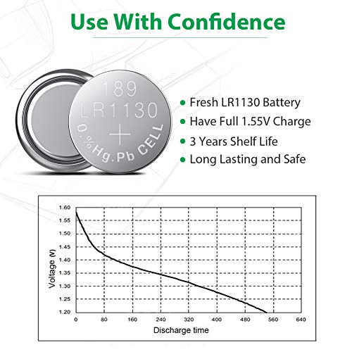 LiCB 20 Pack LR1130 AG10 Battery 1.5V LongLasting Alkaline Button Cell