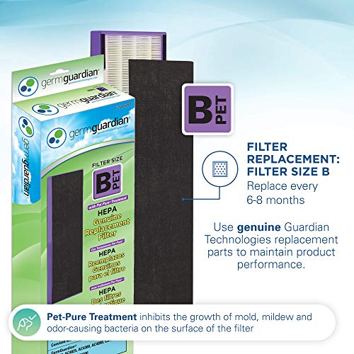 6 GermGuardian+Purifier+Allergies+Cleaner+Guardian