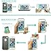 Snorain iPhone Screen Protector for iPhone (5.8