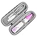 Co2Crea Hard Travel Case for Leapfrog LeapReader Reading Writing System