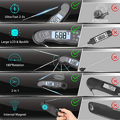 NIXIUKOL Digital Meat Thermometer Oven Safe, 2 in 1 Instant Read Food