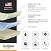 Eco Home USA Premium Mattress Pad Protector - Waterproof Cover - Vinyl Free, Terry Cotton Topper (Full)