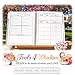 Tools4Wisdom Planner 2017-2018 (April'17 - Mar'18 edition - Newer version available)