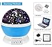 ANTEQI Star Sky Night Lamp, Baby Lights 360 Degree Romantic Room Rotating Cosmos Star Projector with LED Timer Auto-Shut Off for Kid Bedroom (Blue)