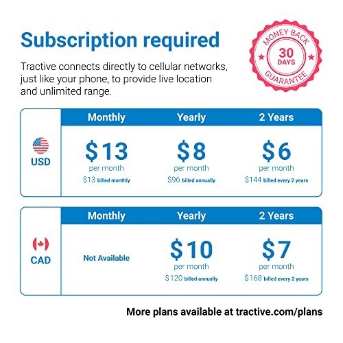 Tractive GPS XL Cat Tracker Waterproof, GPS Location & Smart Activity