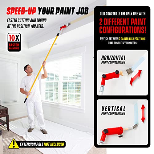 COLBENT MultiAngle Paint Brush Extender, Paint Edger Tool for High