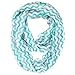 Tapp C. Vertical Chevron Sheer Infinity Scarf - Teal/Grey/White
