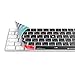 Editors Keys Logic Pro Keyboard Cover | Fits Magic Wireless Keyboard with Numeric Pad | Keyboard Protector Skin