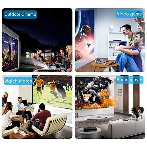 image for WONNIE Projector, Mini Projector 2400 Lumens 170