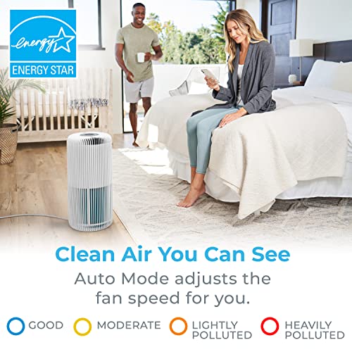 Pure Enrichment® PureZone™ Turbo Smart Air Purifier for Large Rooms