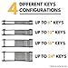 KeyBlade Carbon Key Holder Keychain- Smart Compact Pocket Keys Organizer Up to 24 Keys- Lightweight & Durable- Free Bottle Opener, Carabiner, More- Made of Carbon Fiber & Stainless Steel