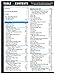 Southeastern Michigan Fishing Map Guide