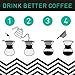 Coffee Gator Pour Over Coffee Maker - 27oz High Heat Borosilicate Glass with Reusable Stainless Steel Filter, Drip Coffee Brewer Dripper Set Carafe, 800ml Clear