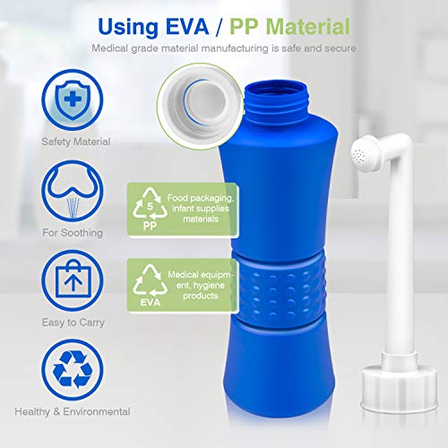 Peri Bottle for Postpartum Perineal Care,Norbase Portable Travel Bidet