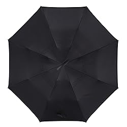 Wxjiahetai Inverted Reverse Umbrella with C-shaped