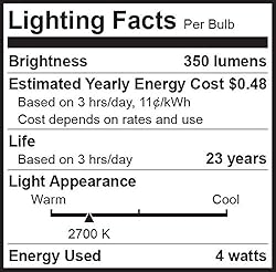 Bioluz LED 4W Filament Candelabra Bulb, E12 Base