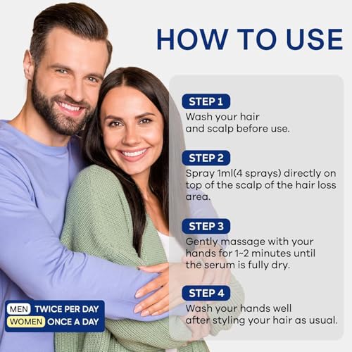 KALEDE 5% Minoxidil Spray for Men Women, 2 pcs 30ml Minoxidil for Women Hair Growth, Minoxidil for Men Hair and Beard Growth Spray，Hair Loss Serum for Hair Growth and Beard Restoration