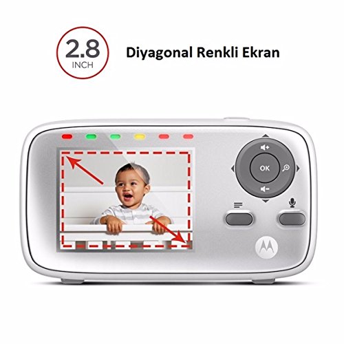 Motorola Baby MBP483-2 Video Monitor with Digital Zoom, Two-Way