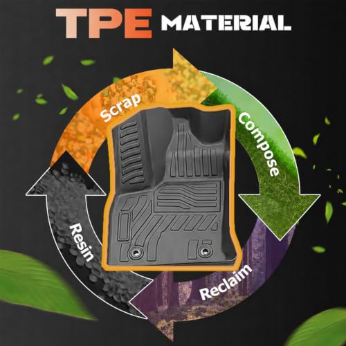 All Weather TPE Car Floor Mat Fits For Toyota Land Cruiser LC300 2022-2026 7Seats Protector Passenger Seat With Fire Extinguisher Car Mats Floor Waterproof LC300 Interior Accessories