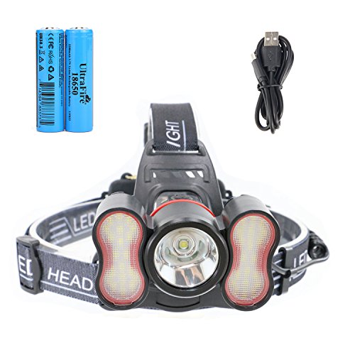 Buy UltraFire LED Headlights Light Sensitive Head Flashlight USB 1800