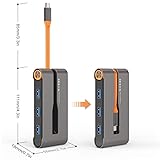 Hcman USB C Hub to HDMI Adapter - 7 in 1 Type C