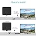 VIEWTEK Amplified HDTV Receiver 50 Mile Range with Detachable Amplifier 13 Ft Copper Coaxial Cable for TV with Better Reception 4K Ready