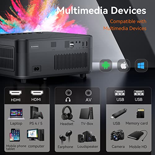 Native 1080P Projector, Support 4K, 500 ANSI, 4Point Keystone