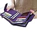 Mosunx(TM) Fashion Women Mini Zipper Bifold Leather Wallet Card Holder Purse Gifts (Purple)