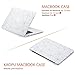 KAOPU MacBook Air 13 Inch Case Soft Touch Matte Plastic Laptop Hard Case Cover Protective Case for Apple MacBook Air 13 Inch (Models: A1369 and A1466) Shell Cover (Office Style)