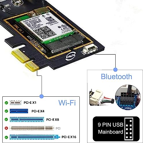 OKN WiFi Card 6E AX5400 PCIe WiFi Card Intel AX210 Chip Bluetooth 5.3 WPA3 11AX Tri Band Wireless Adapter with MU-MIMO, OFDMA, Ultra-Low Latency, Low-Profile Bracket, Supports Windows 11, 10 (64bit)