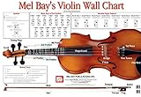 Violin Wall Chart by