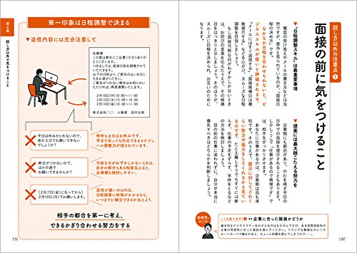 自分に合った働き方を手に入れる 転職面接の話し方 伝え方 丸山 貴宏 本 通販 Amazon