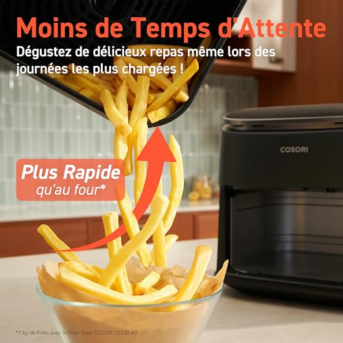 COSORI Air Fryer 6L TurboBlaze, 9-in-1 Oil-Free Fryer, 5-Speed DC Motor, Compact, 53dB Quiet, -64% Energy, Non-stick Dishwasher Basket, Up to 3-5 People, 30-230°C