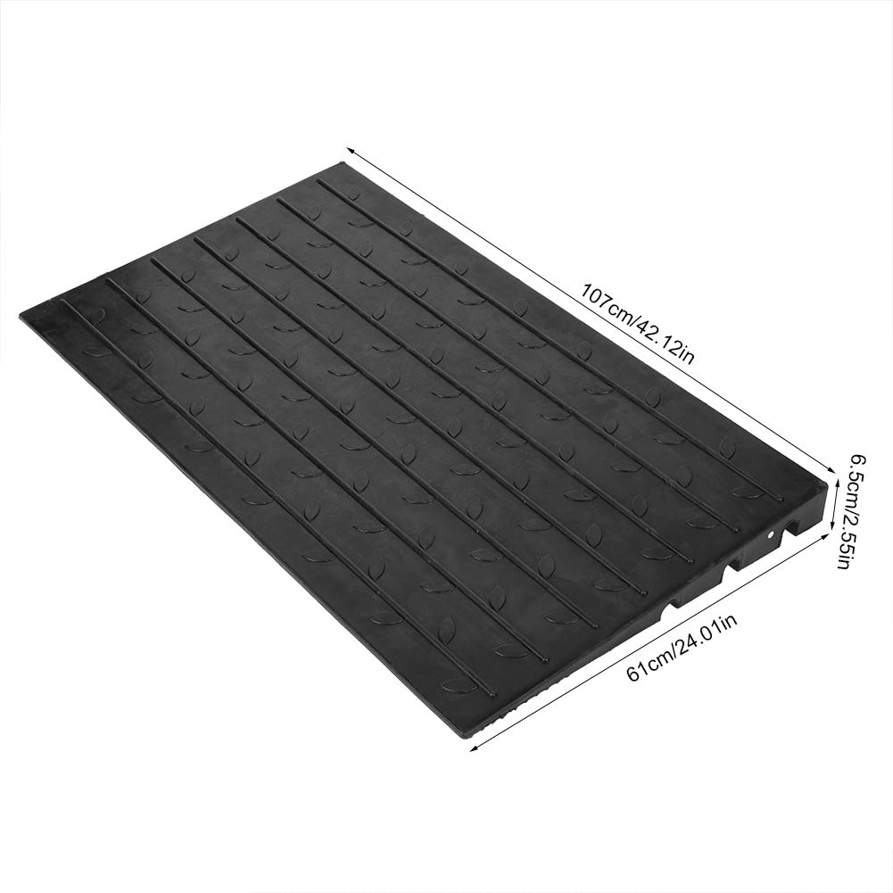 Перекатной пандус для порога. Пандус резиновый. Пандус пороговый резиновый рубин 1000. Пандус резиновый рубикон 20х900х150мм. Пандус резиновый рубикон 20х900х150мм.