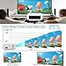 WiFi Video Projector 2800 Lumens, DIWUER Portable Mini Projectors for Home Outdoor Movie, USB Directly Connect with Smartphones, Support Full HD 1080P, USB, HDMI, VGA, AV, SDthumb 3